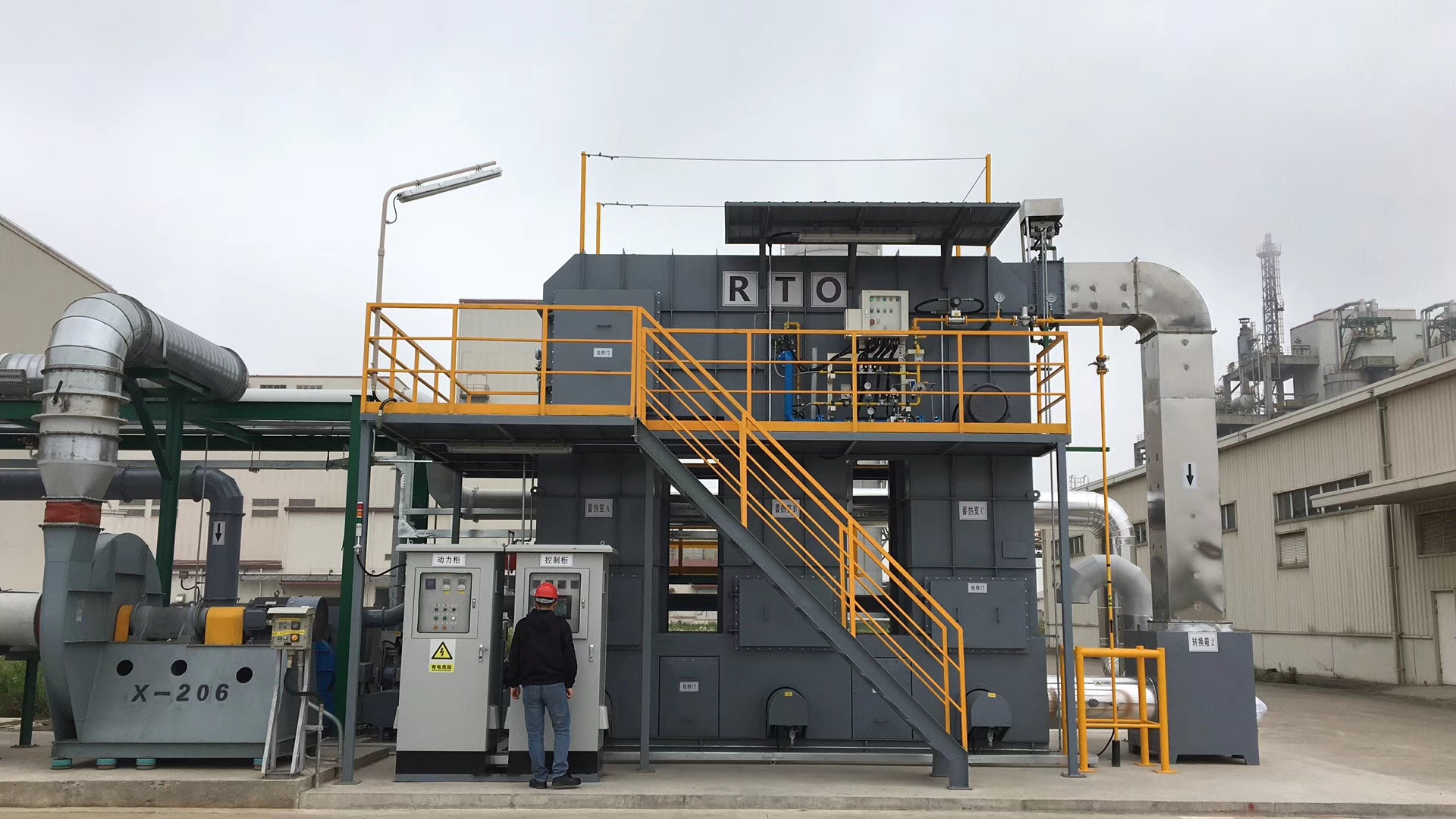 蓄熱式焚燒爐RTO+余熱回收系統(tǒng)的技術(shù)特點