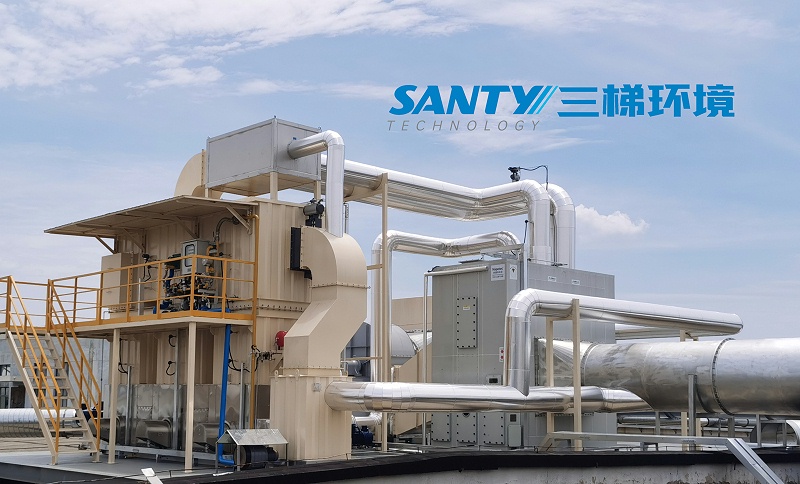 RTO換熱器（三梯環境）